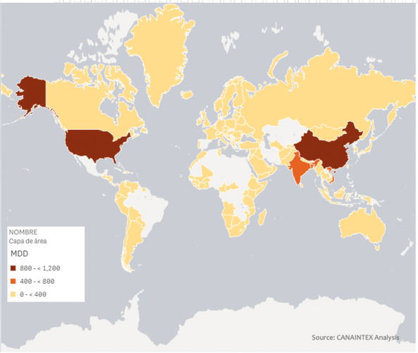 TOTAL IMPORTS. Main countries of origin of Mexican imports