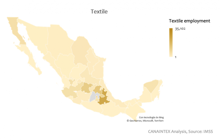 Textile employment